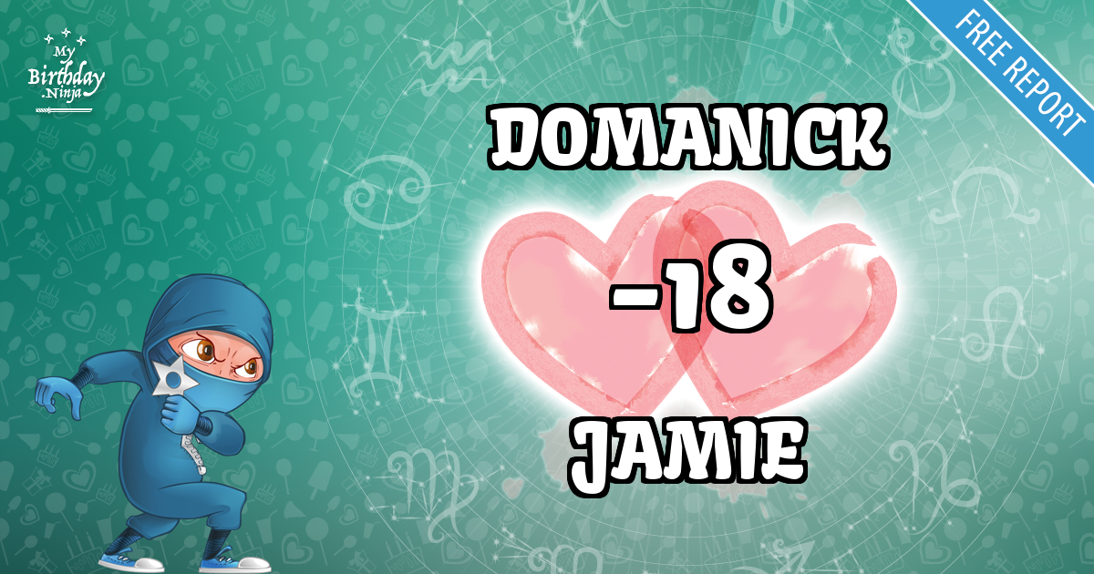 DOMANICK and JAMIE Love Match Score