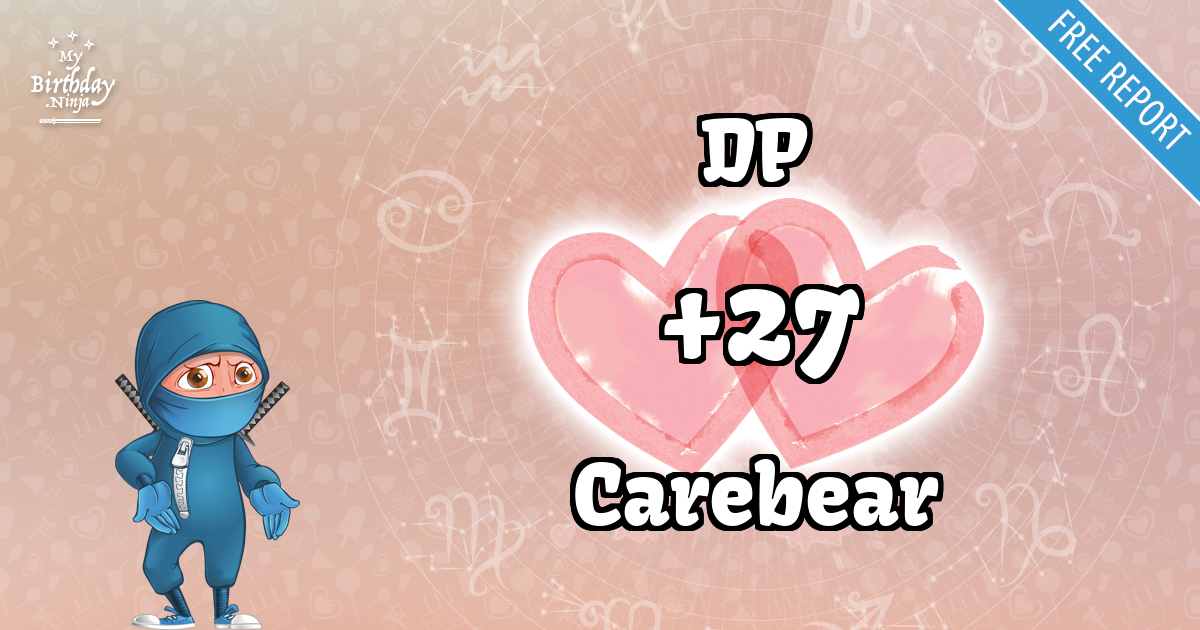 DP and Carebear Love Match Score