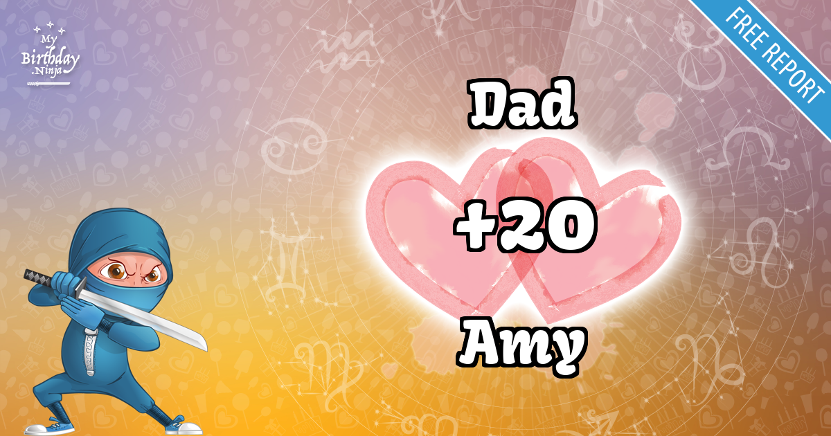 Dad and Amy Love Match Score