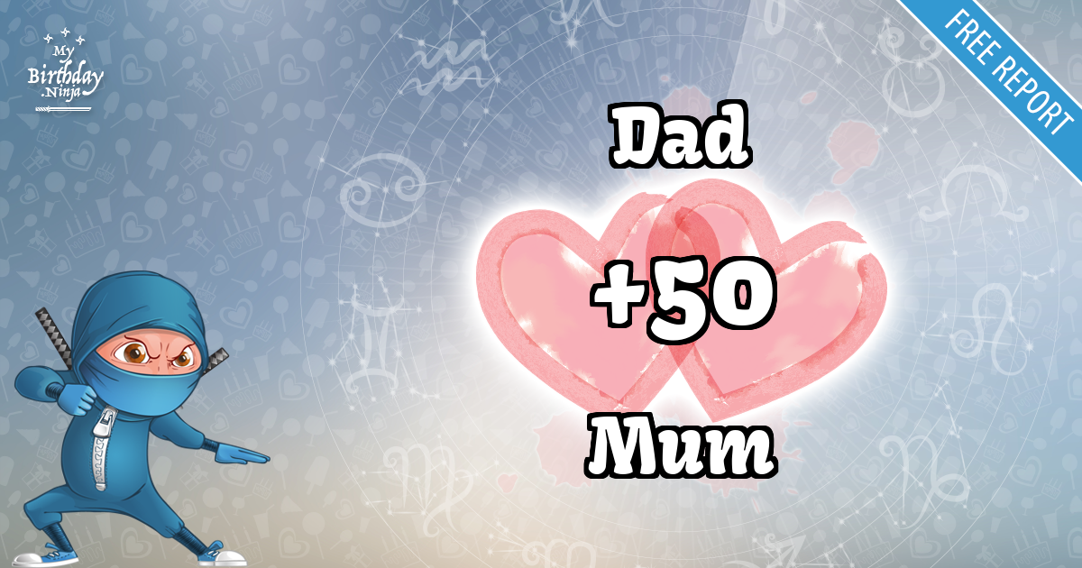 Dad and Mum Love Match Score