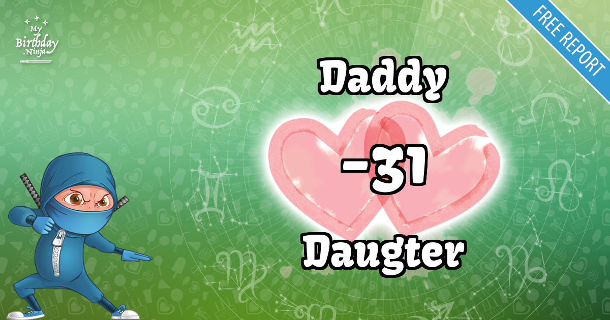 Daddy and Daugter Love Match Score