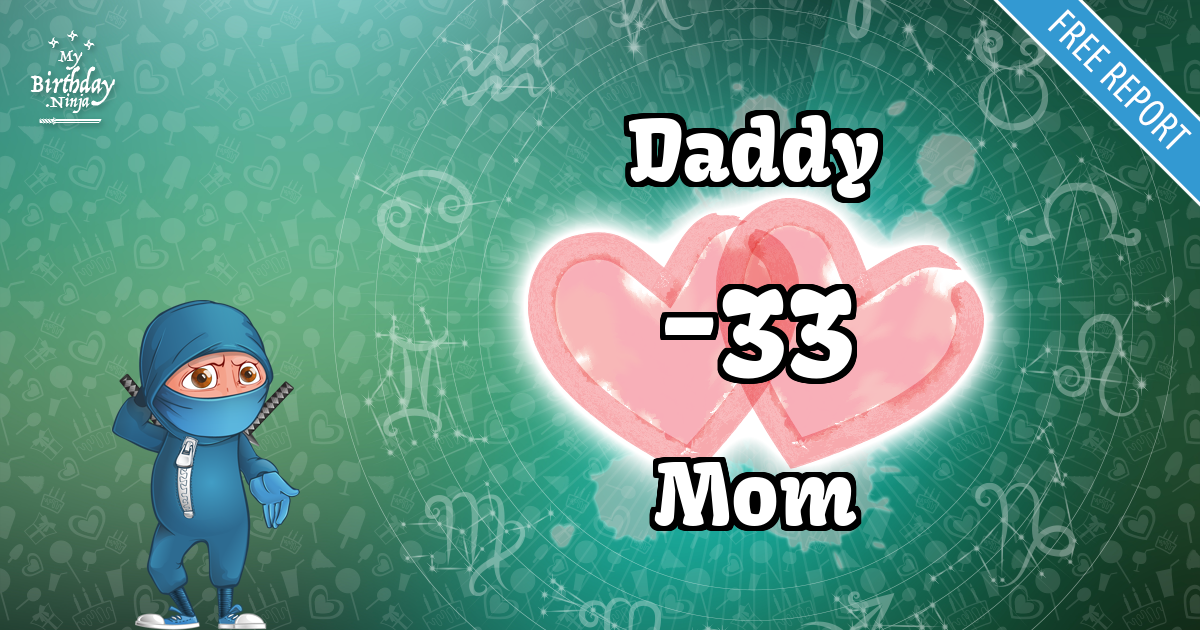 Daddy and Mom Love Match Score