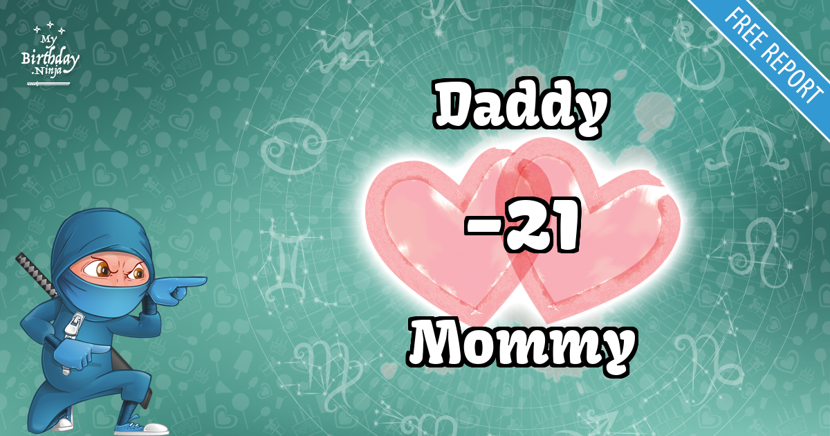 Daddy and Mommy Love Match Score