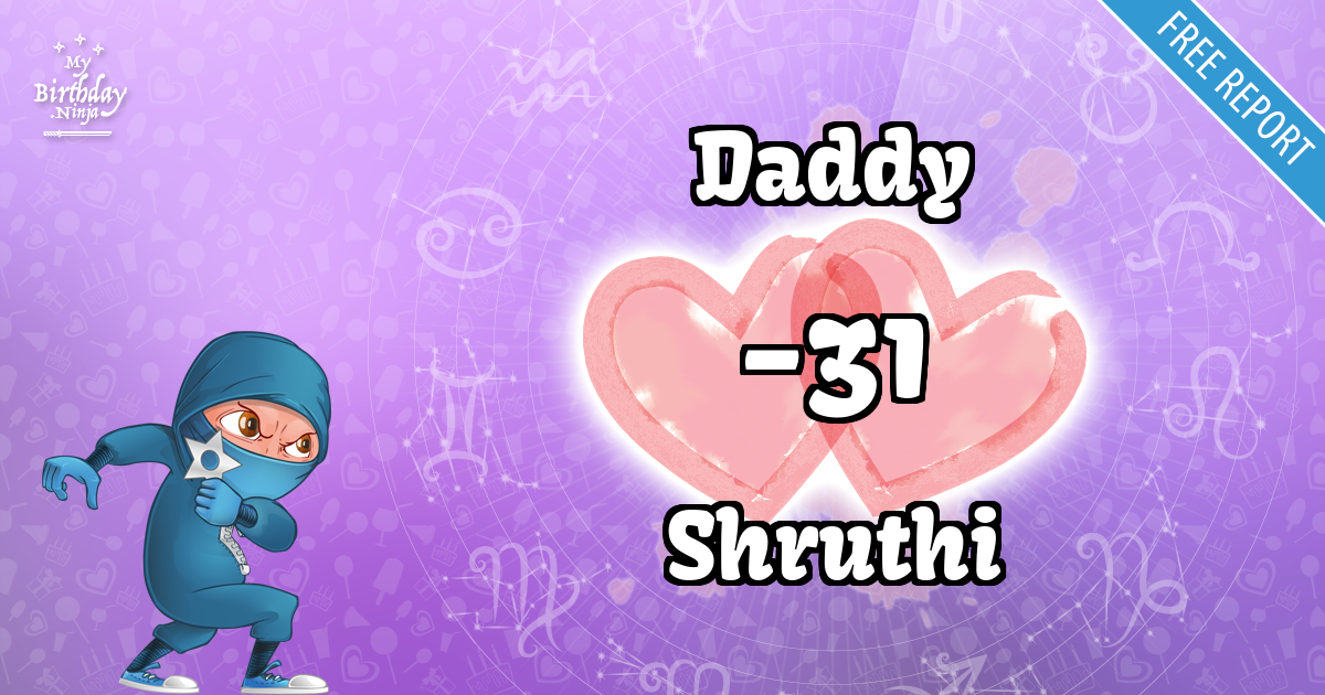Daddy and Shruthi Love Match Score