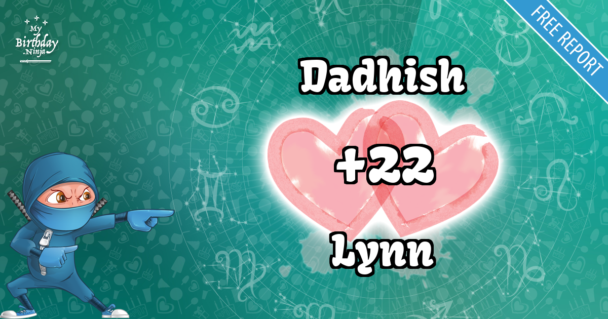 Dadhish and Lynn Love Match Score