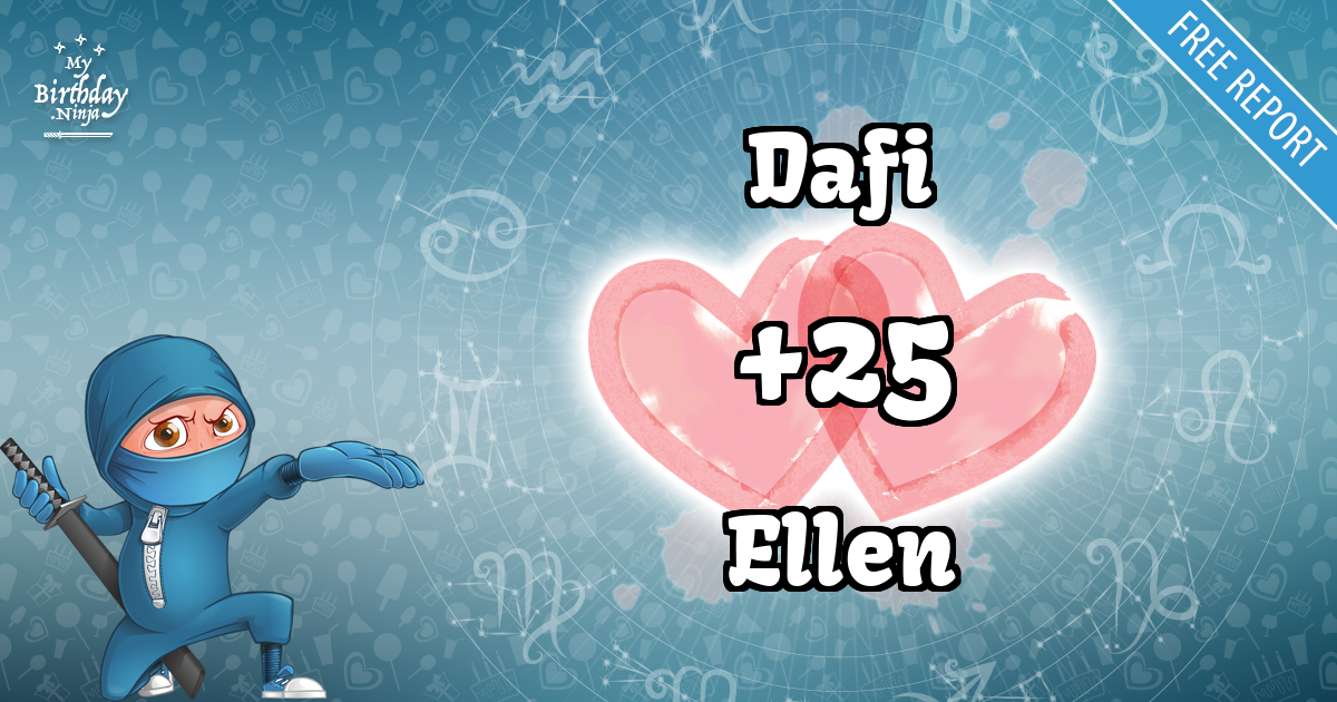 Dafi and Ellen Love Match Score