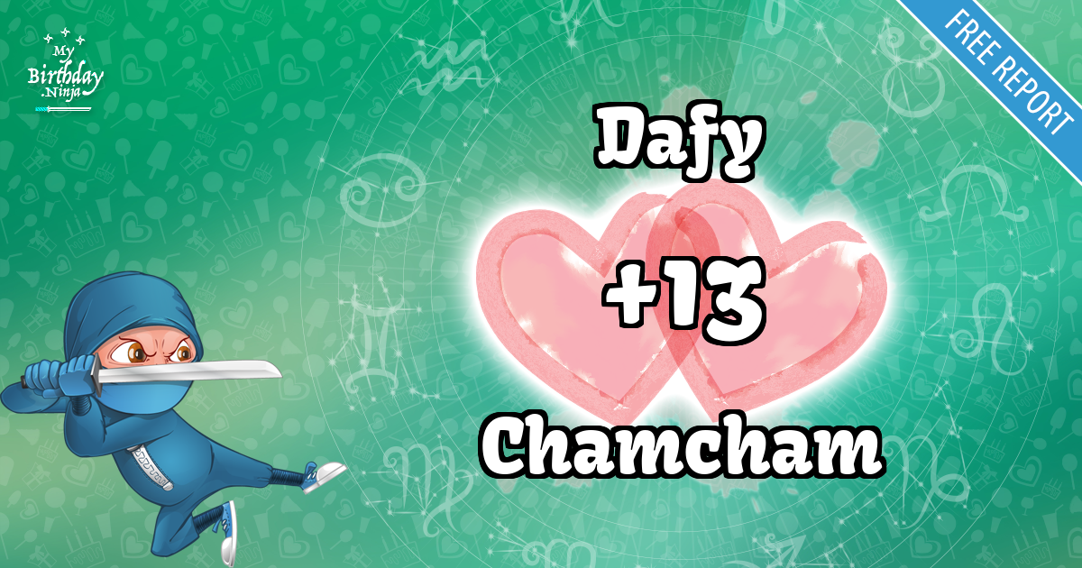 Dafy and Chamcham Love Match Score