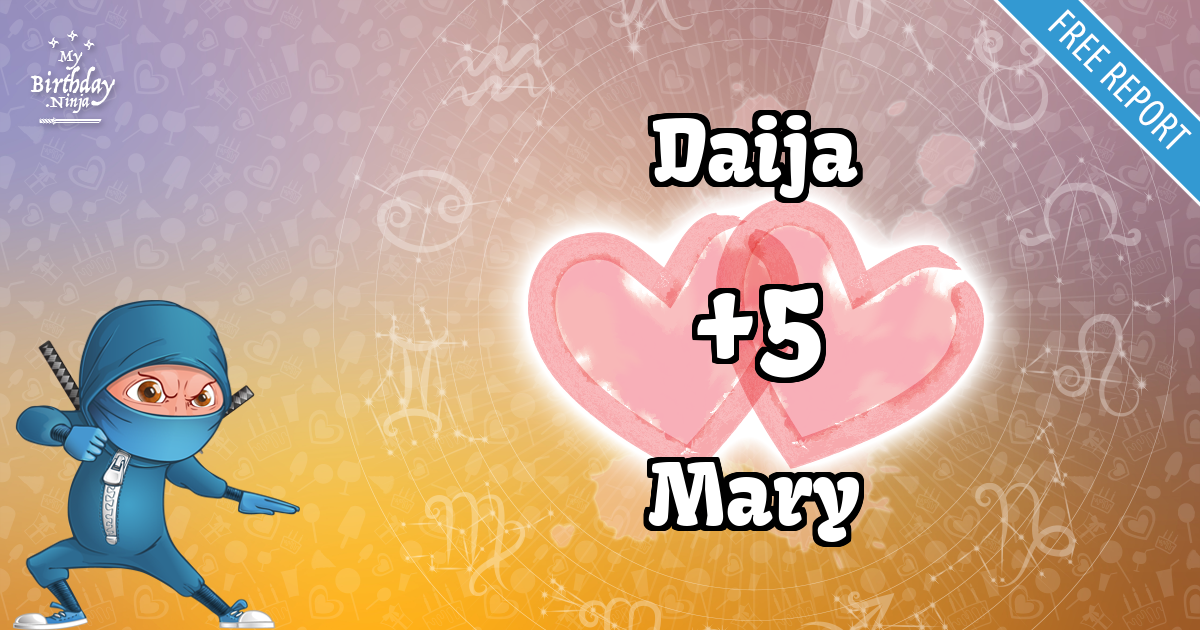 Daija and Mary Love Match Score