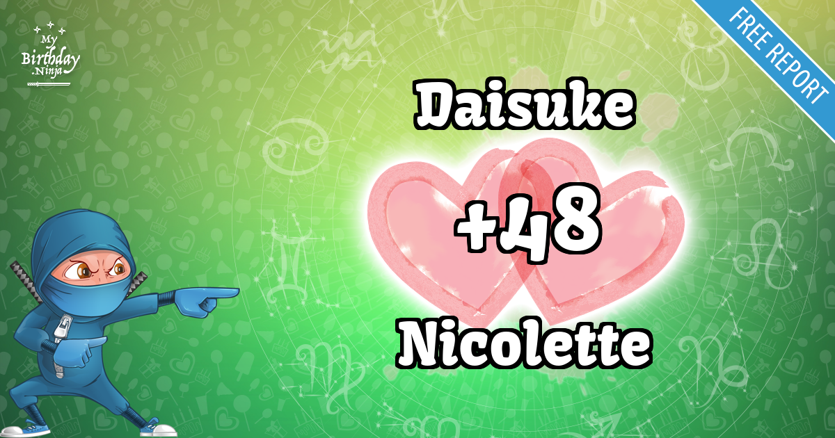 Daisuke and Nicolette Love Match Score