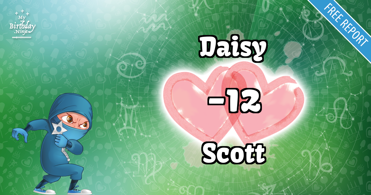 Daisy and Scott Love Match Score