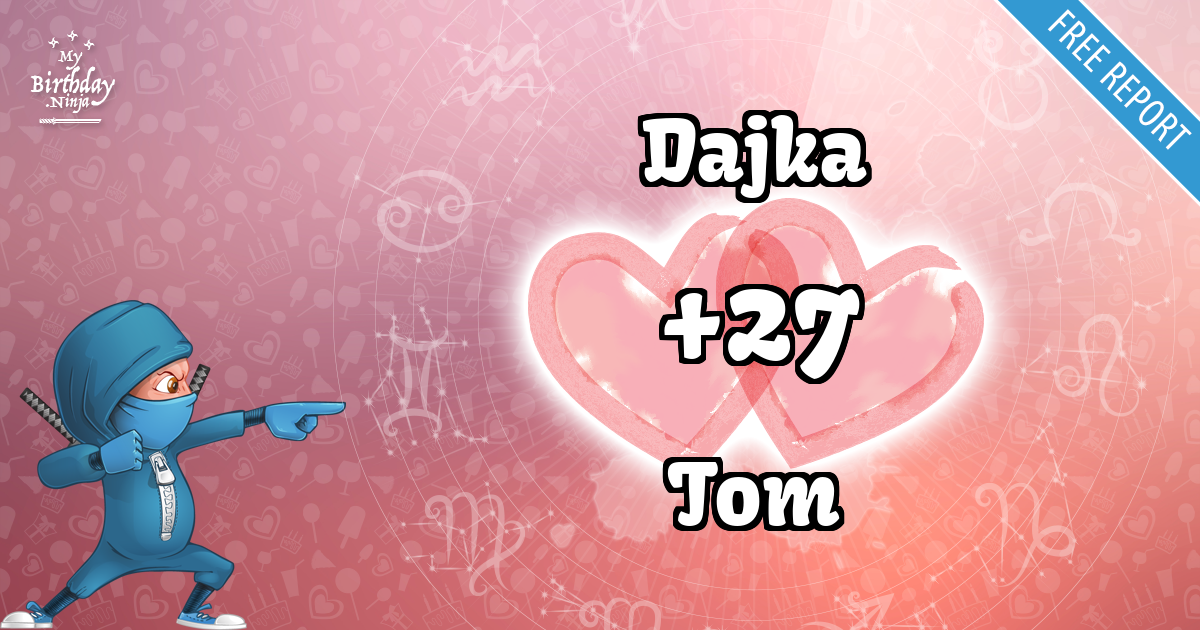 Dajka and Tom Love Match Score