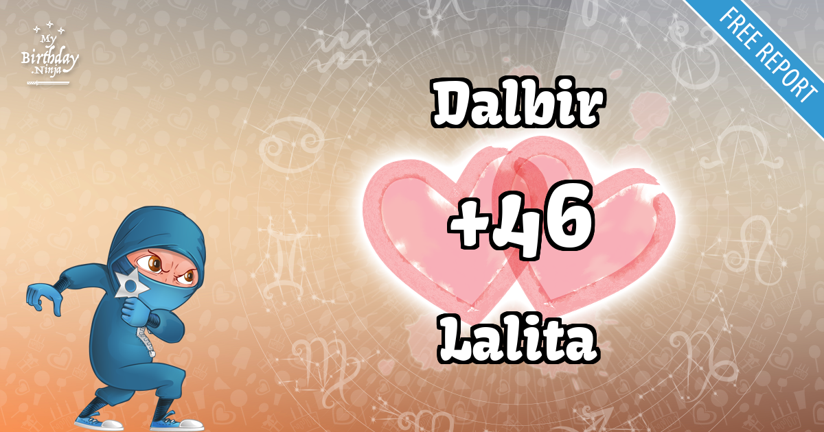 Dalbir and Lalita Love Match Score