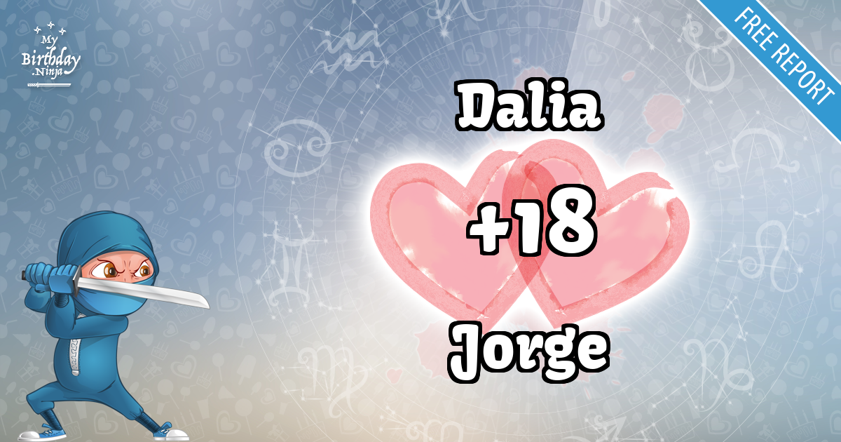 Dalia and Jorge Love Match Score