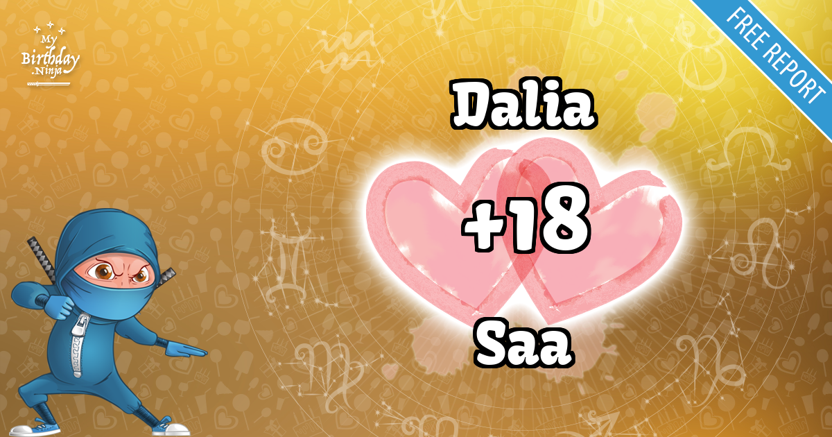 Dalia and Saa Love Match Score