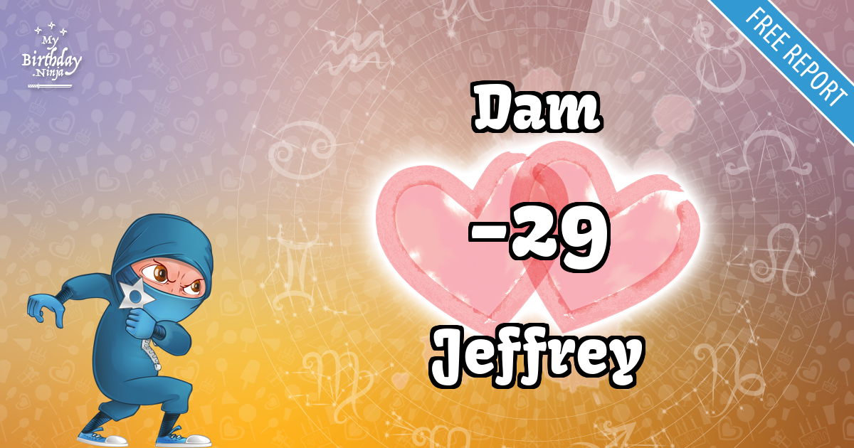 Dam and Jeffrey Love Match Score