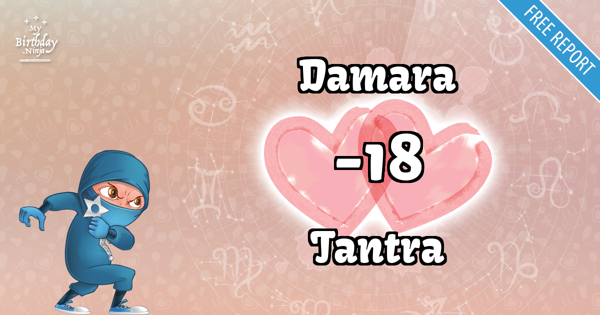 Damara and Tantra Love Match Score