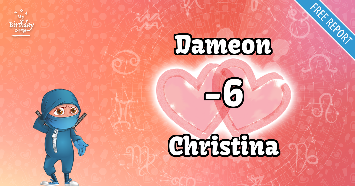 Dameon and Christina Love Match Score