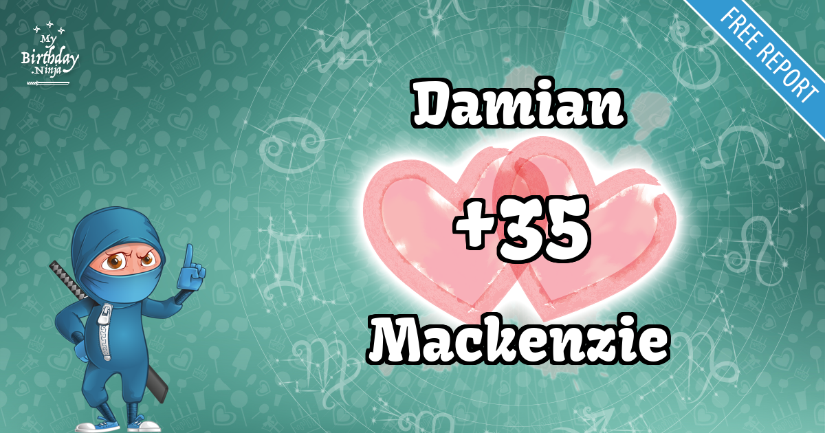 Damian and Mackenzie Love Match Score