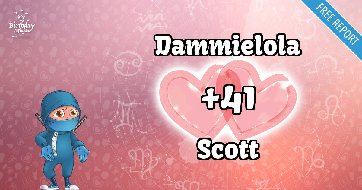 Dammielola and Scott Love Match Score