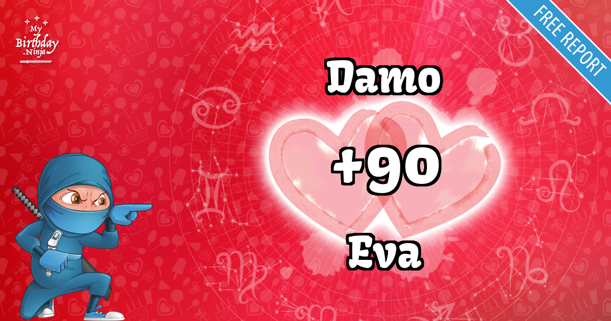 Damo and Eva Love Match Score