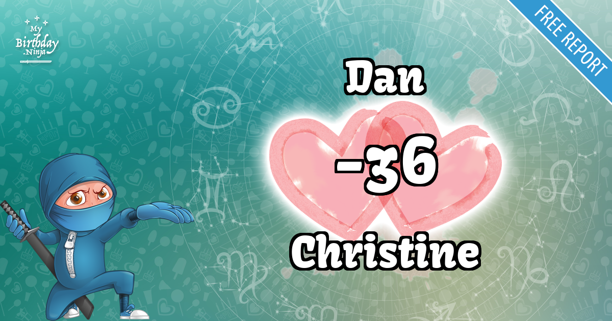 Dan and Christine Love Match Score