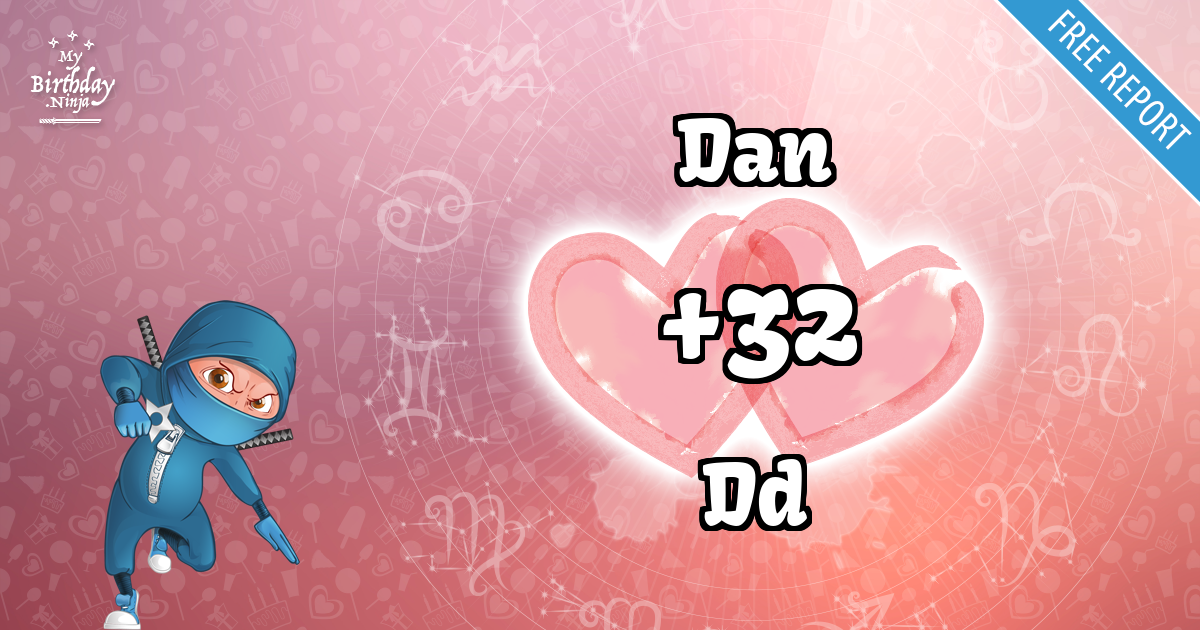 Dan and Dd Love Match Score