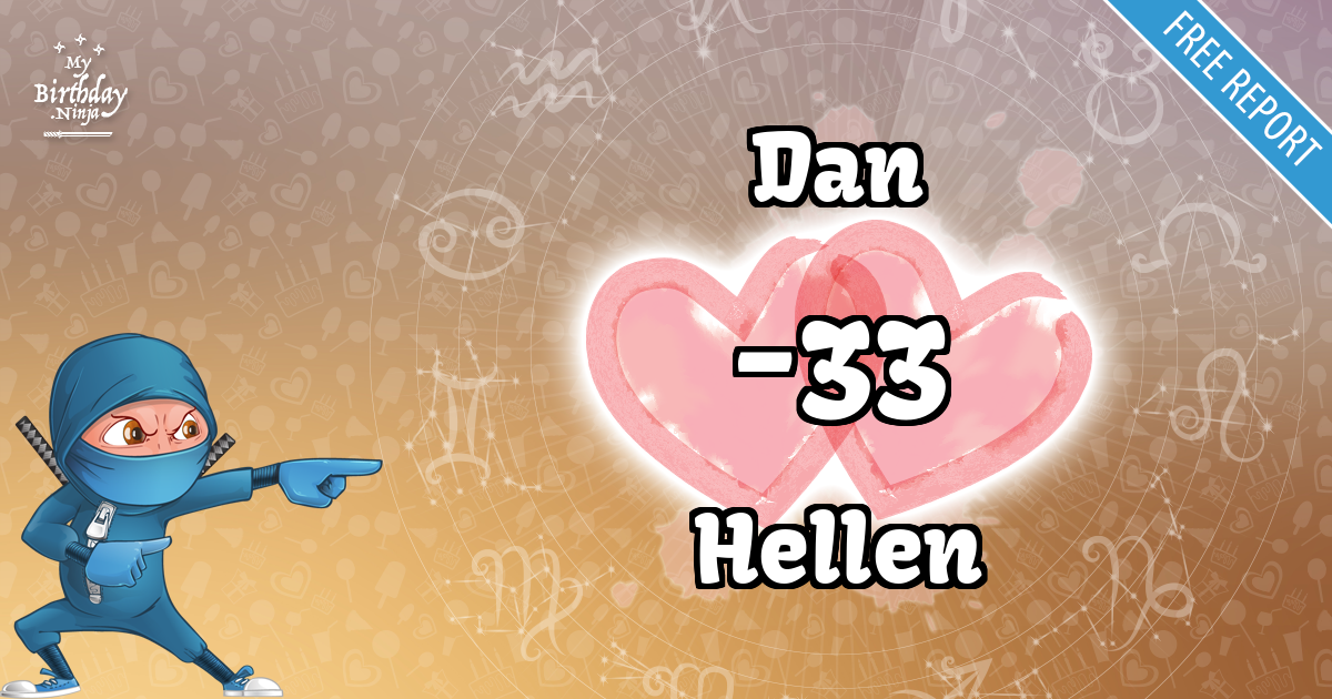 Dan and Hellen Love Match Score