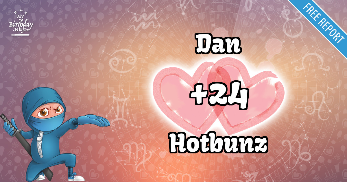 Dan and Hotbunz Love Match Score