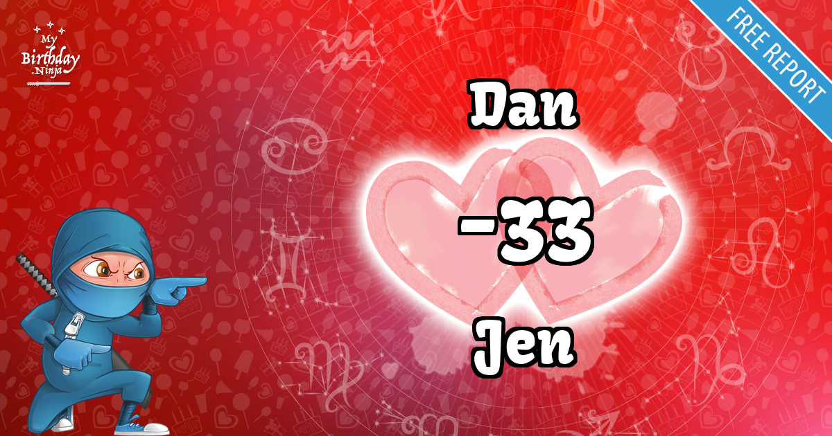 Dan and Jen Love Match Score