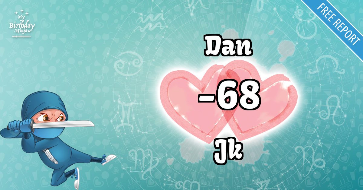 Dan and Jk Love Match Score