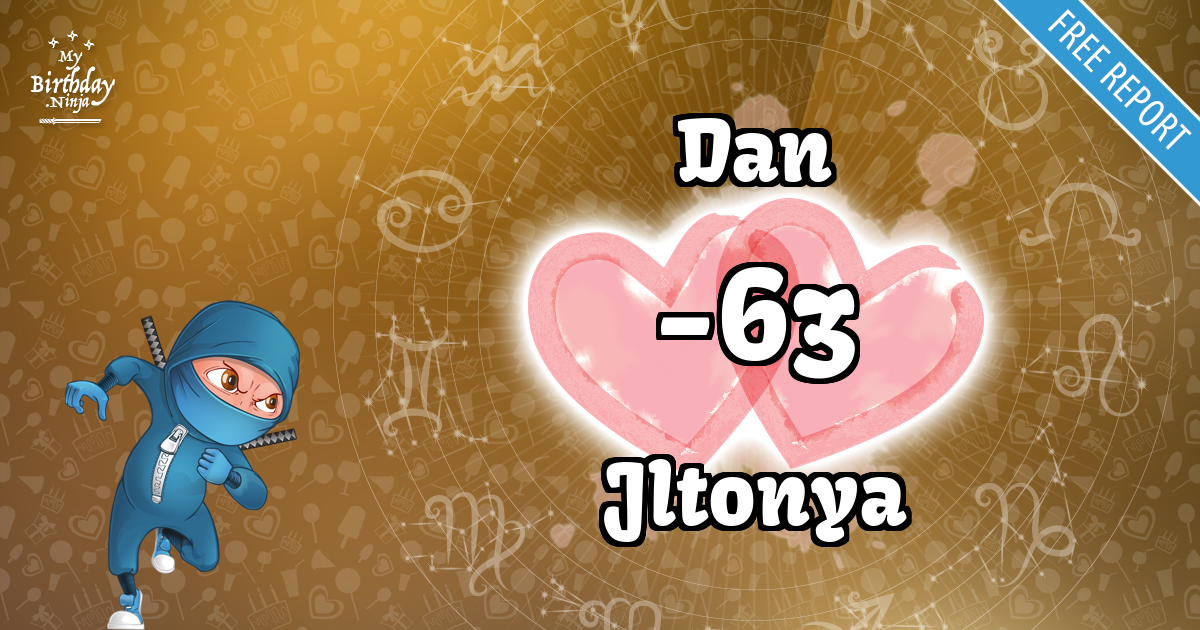 Dan and Jltonya Love Match Score