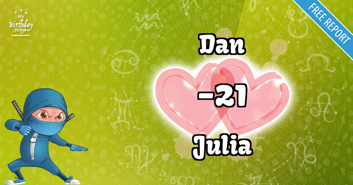 Dan and Julia Love Match Score