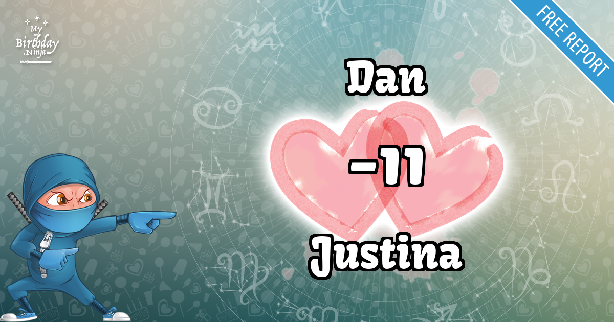 Dan and Justina Love Match Score