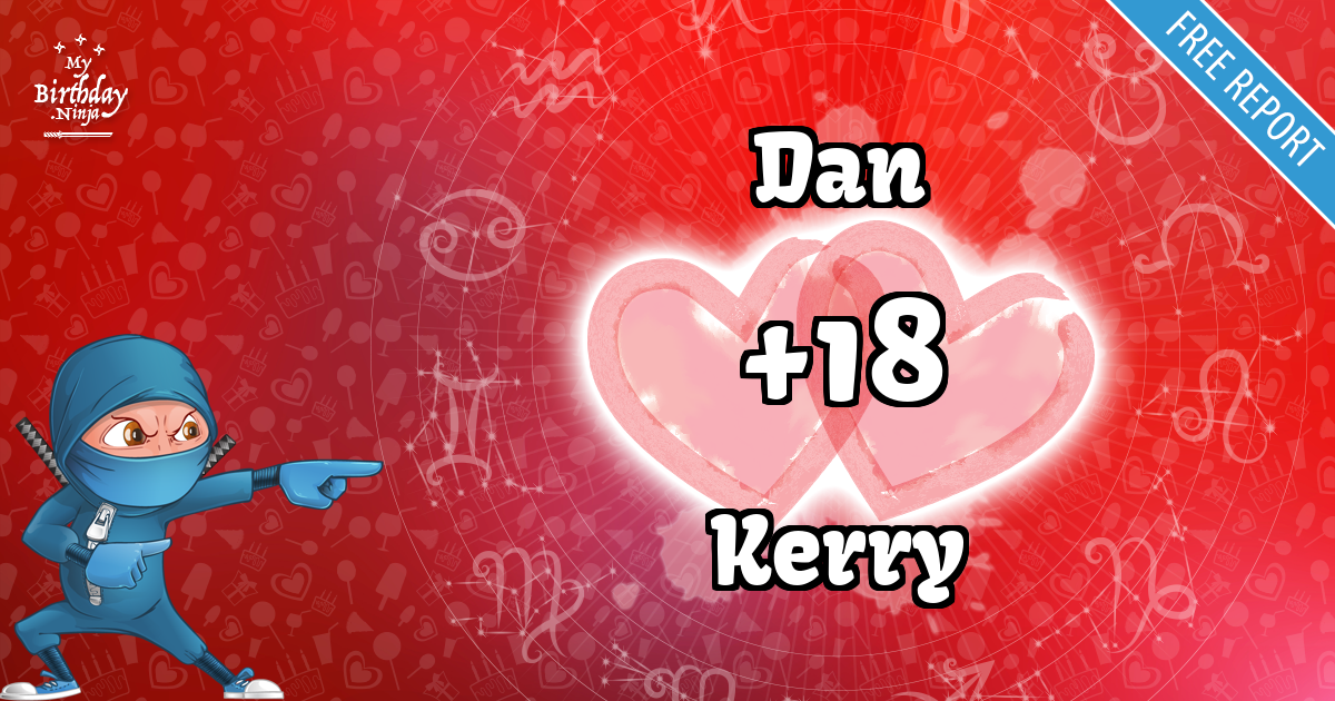 Dan and Kerry Love Match Score