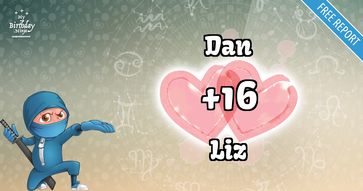 Dan and Liz Love Match Score