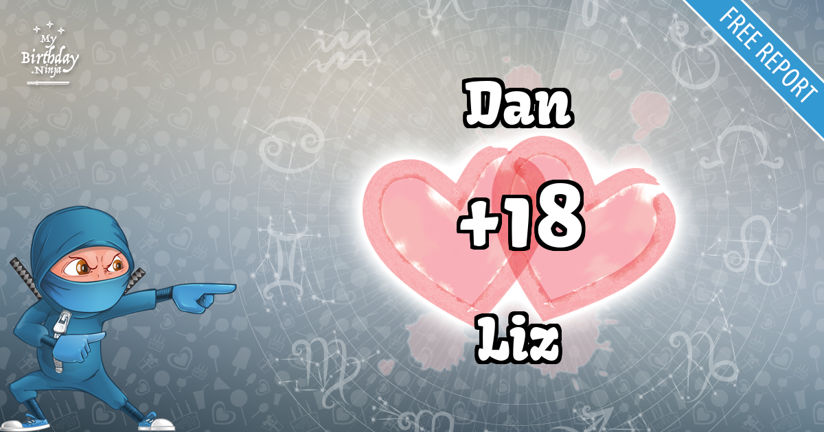 Dan and Liz Love Match Score