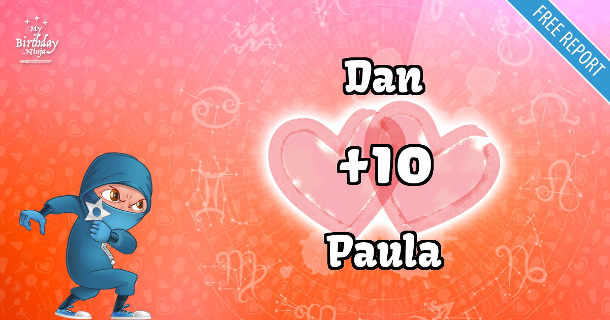 Dan and Paula Love Match Score