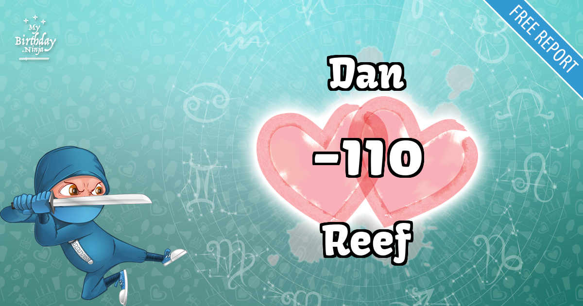 Dan and Reef Love Match Score