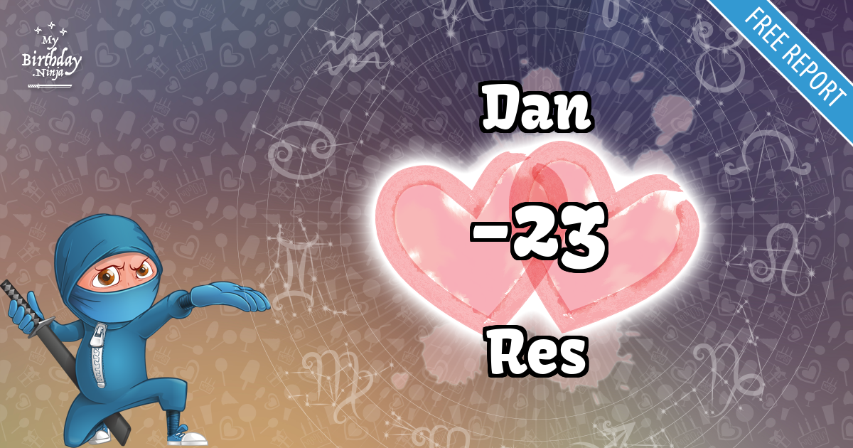 Dan and Res Love Match Score