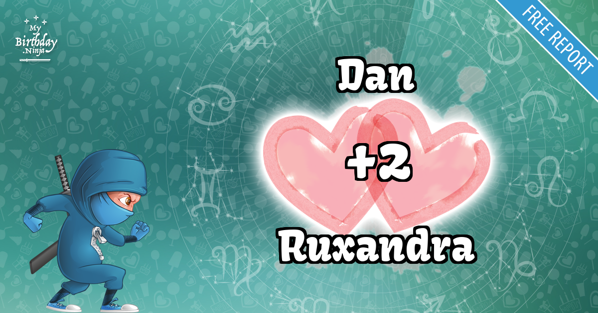 Dan and Ruxandra Love Match Score