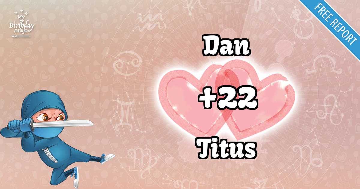 Dan and Titus Love Match Score