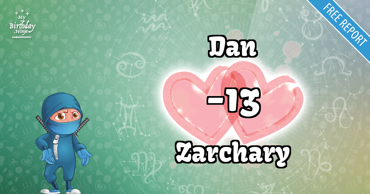 Dan and Zarchary Love Match Score