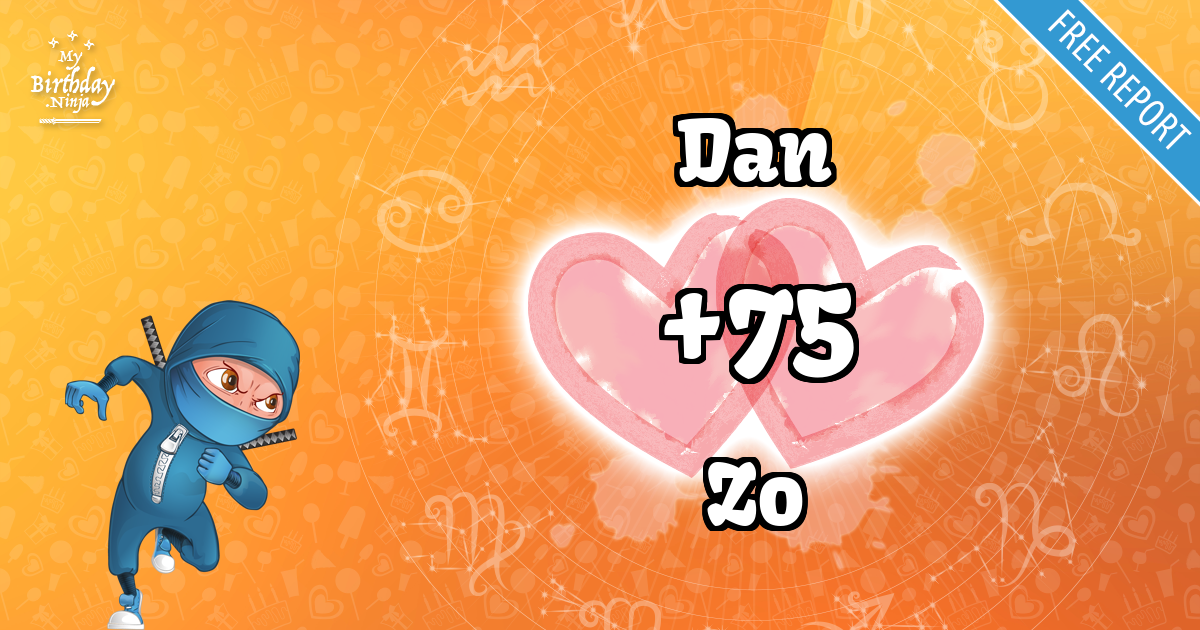 Dan and Zo Love Match Score