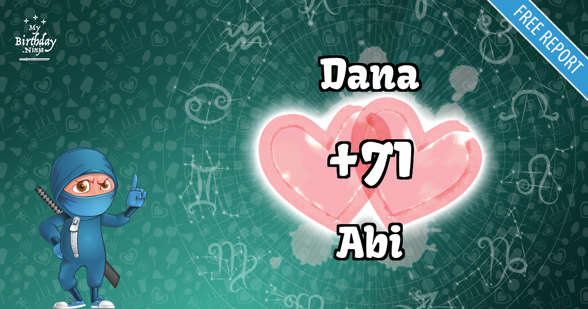 Dana and Abi Love Match Score
