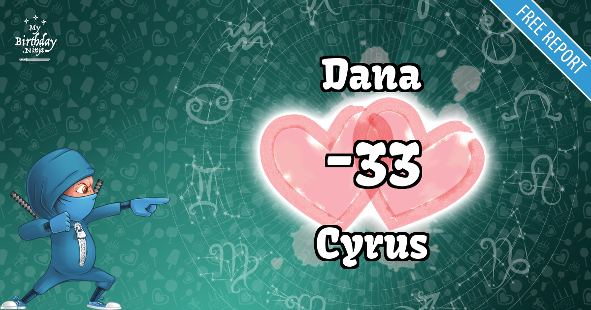 Dana and Cyrus Love Match Score