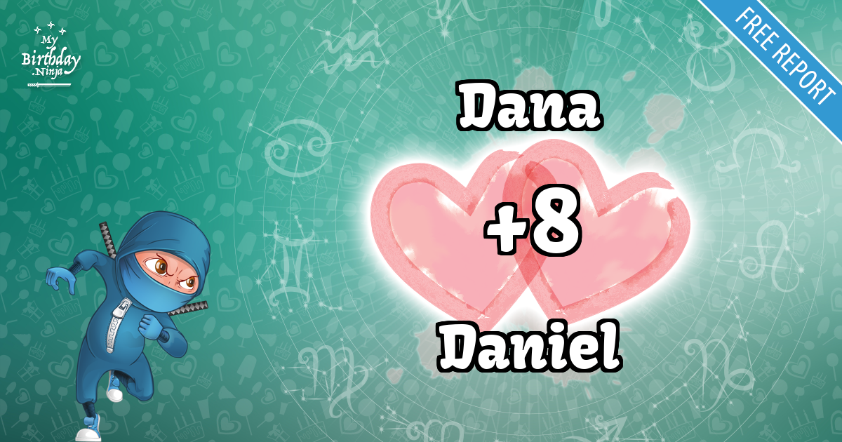 Dana and Daniel Love Match Score