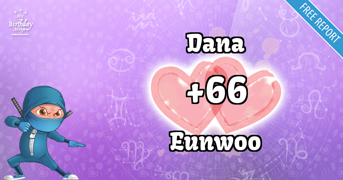 Dana and Eunwoo Love Match Score