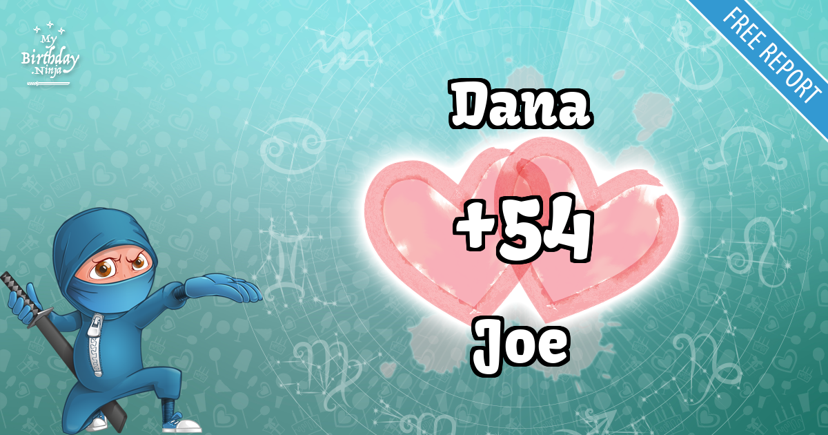 Dana and Joe Love Match Score