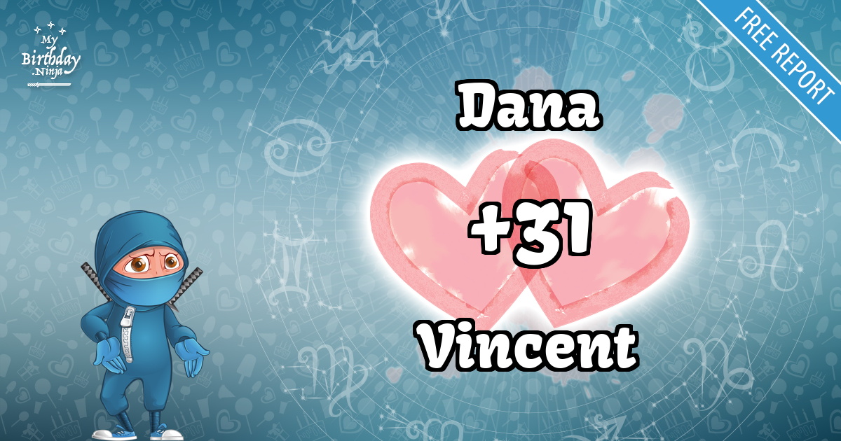 Dana and Vincent Love Match Score