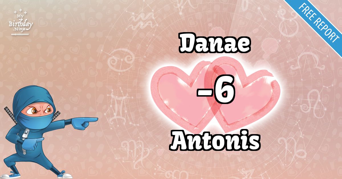 Danae and Antonis Love Match Score